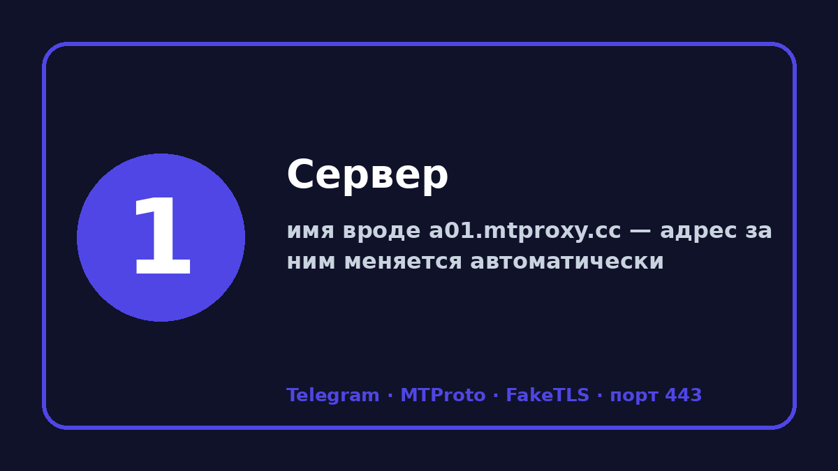 Прокси сервер для тг: шаг 1 — Сервер