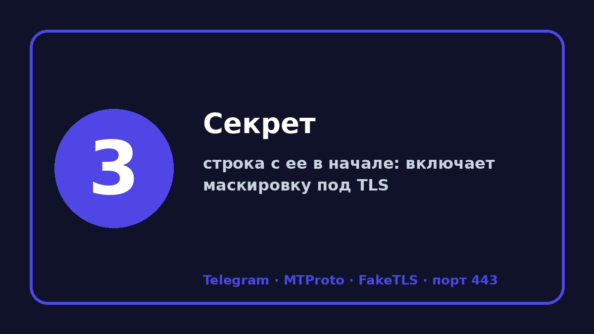 Прокси сервер для тг: шаг 3 — Секрет