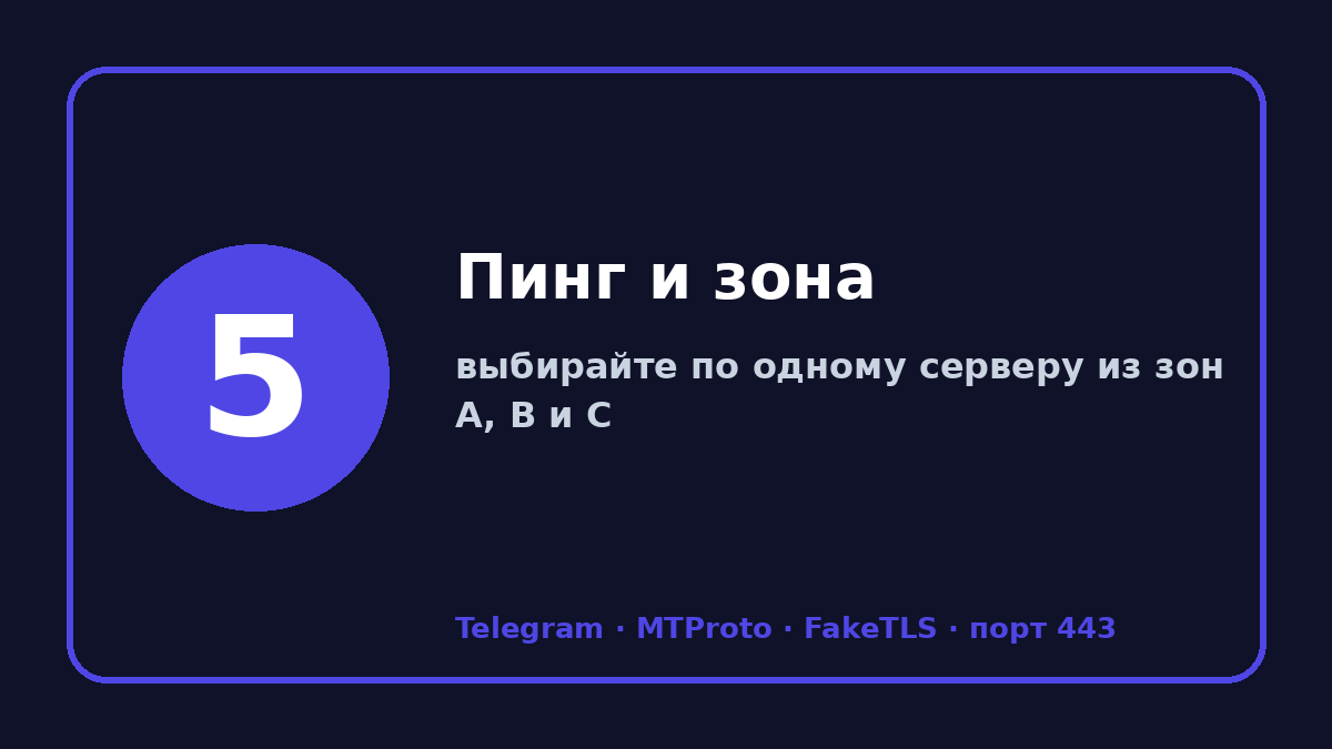 Прокси сервер для тг: шаг 5 — Пинг и зона